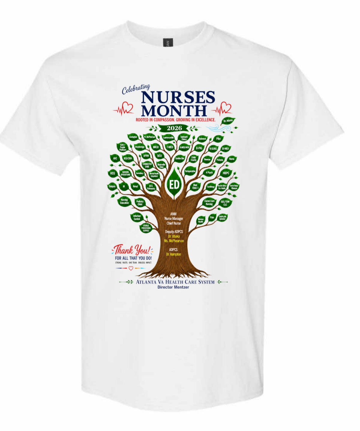 NURSES MONTH - Atlanta VA Health Care System